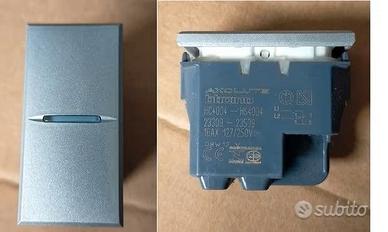 Materiale Ticino Axolute