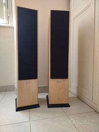 Casse diffusori Acoustic Energy Evo 3