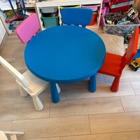 Tavolo bambini ikea