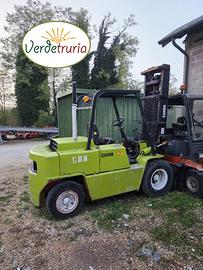 CARRELLO ELEVATORE USATO