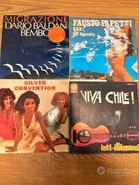 Dischi in vinile 33 giri