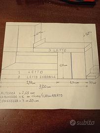 Cameretta 3 Posti Letto + Armadio