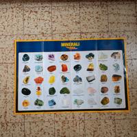 poster minerali e gemme da tutto il mondo