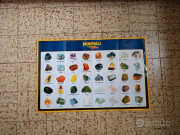 poster minerali e gemme da tutto il mondo