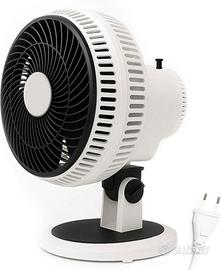Ventilatore da tavolo