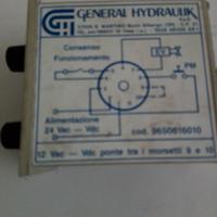 OIL CONTROL General Hydraulic