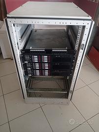 Server Cluster iper convergente a 3 nodi PROXMOX