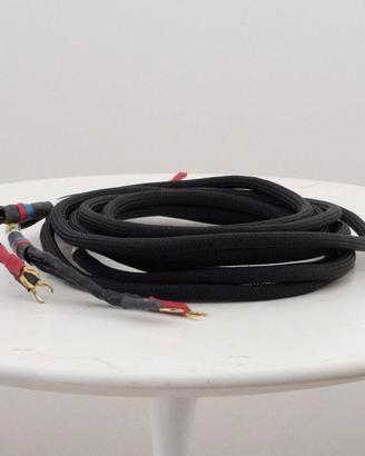 Meleos - Cavo Potenza Mono Wiring