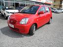 kia-picanto-1-1-12v-5p-fresh-ok-neopaten-unic