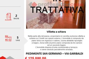 Villetta a schiera con spazio esterno