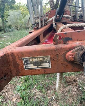 Ranghinatore Cimac