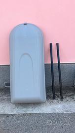 Box da tetto auto