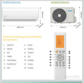 condizionatore 12000 BTU NUOVO