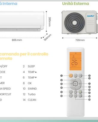 condizionatore 12000 BTU NUOVO