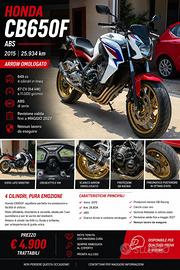 Moto pari al Nuovo