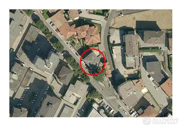 Uso negozio o ufficio