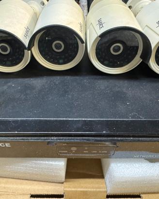 Kit videosorveglianza Sance