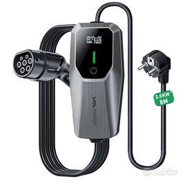 caricatore domestico per auto elettrica
