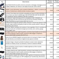 Oggettistica varia - Fai da te