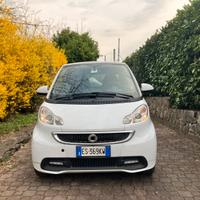 Smart Fortwo hmd