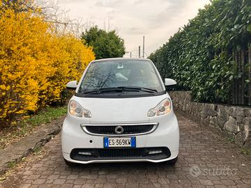 Smart Fortwo hmd
