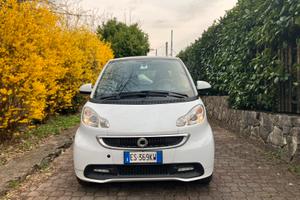 Smart Fortwo hmd