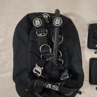 Gav oms sacco posteriore