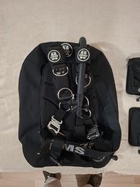 Gav oms sacco posteriore