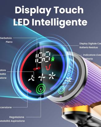 Scopa elettrica anche lavapavimento