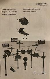 Batteria  elettronica Alesis