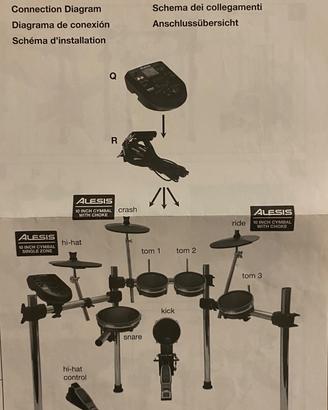 Batteria  elettronica Alesis