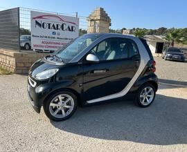 Smart ForTwo 800 33 kW coupé passion cdi