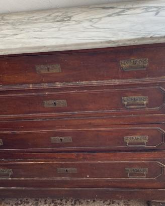 Mobile d'arredo
