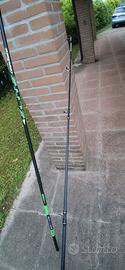 Canna da pesca