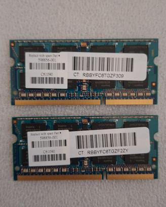 Ram per PC portatile 4 GB