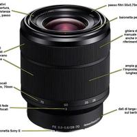 sony Zoom 28-70  full frame e-mount