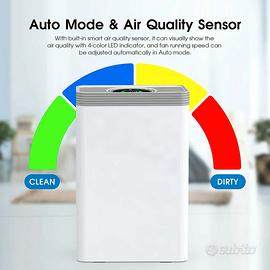 Purificatore d'aria HOSOME