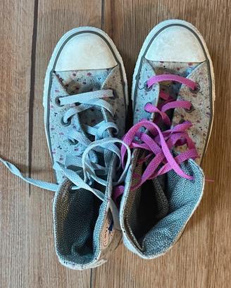 All Stars usate pochissimo numero 37