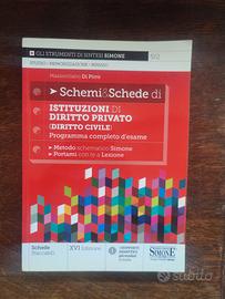 schemi e schede di istituzioni di diritto privato 