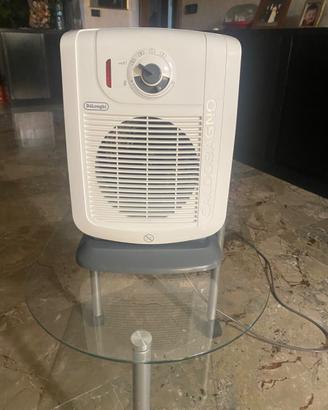 termo ventilatore De longhi
