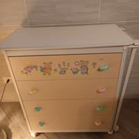 fasciatoio neonato con cassettiera