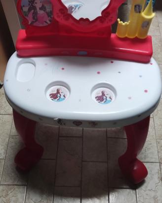 specchiera Sissi 