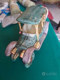 Ceramica GIRARDI
