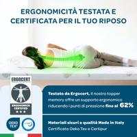 DOLCI SOGNI - Topper Matrimoniale Memory Foam
