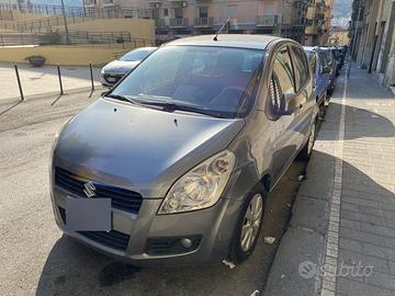 Suzuki Splash