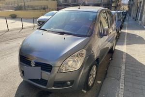 Suzuki Splash