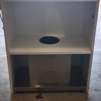 cappa di aspirazione 