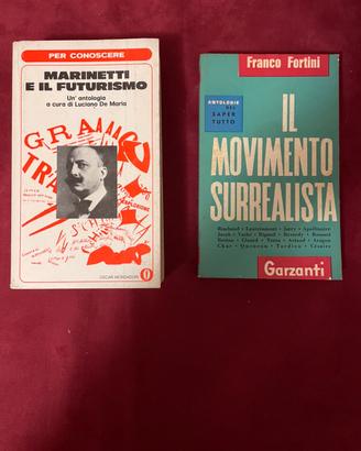 Marinetti e il futurismo-Il movimento surrealista