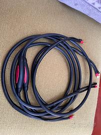 Cavi di potenza TRANSPARENT Musicwave