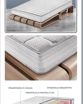 MATERASSO MATRIMONIALE MEMORY DREAM 160x 190 x 20